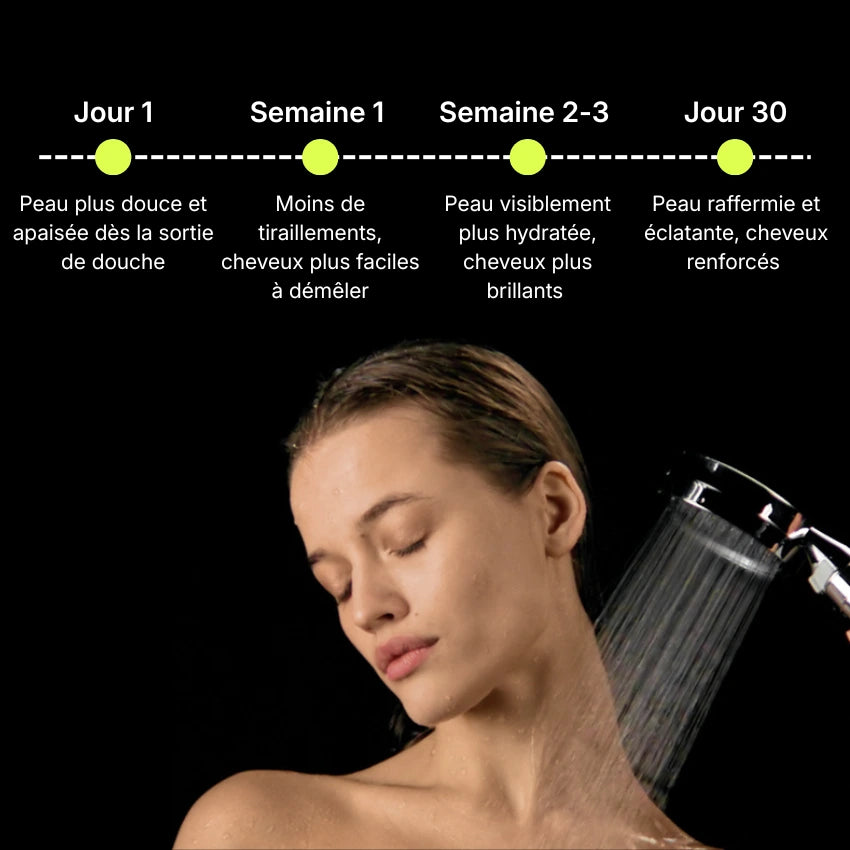 Pommeau de douche filtrant