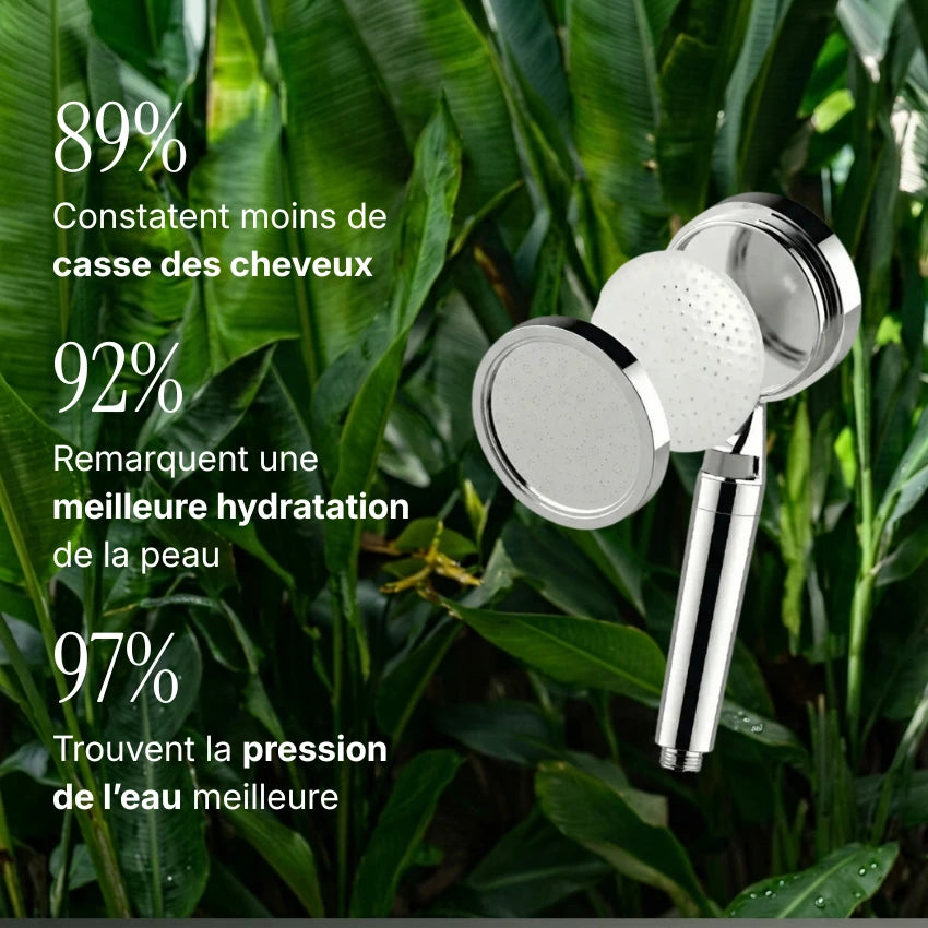 Pommeau de douche filtrant